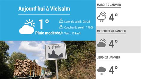 Météo Vielsalm